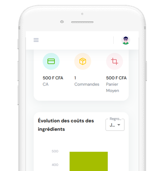 Tableau de bord mobile